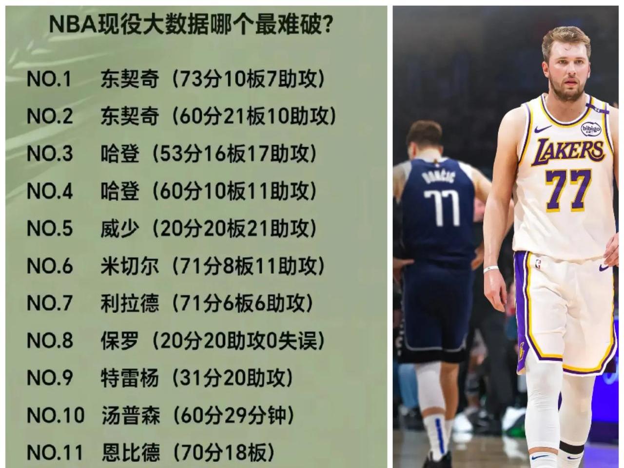 J9九游会 APP 下载东契奇连续七场比赛得分超过爆冷，SKT挑战极限！的简单介绍